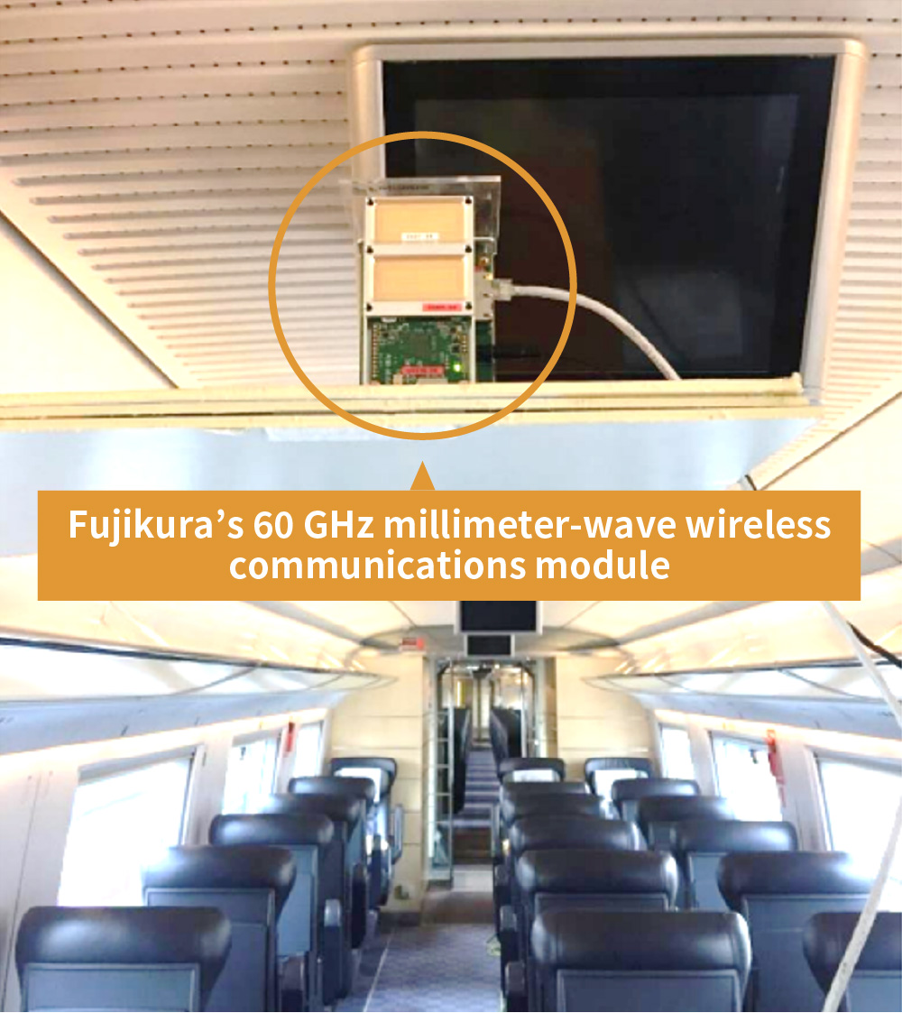 Fujikura’s 60 GHz millimeter-wave wireless communications module
