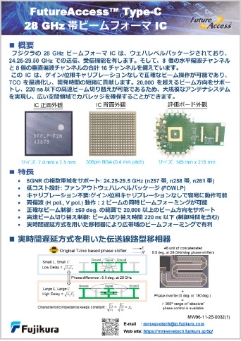 28 GHz ビームフォーマ IC