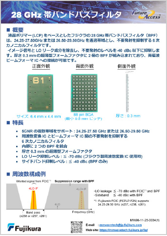 28 GHz バンドパスフィルタ