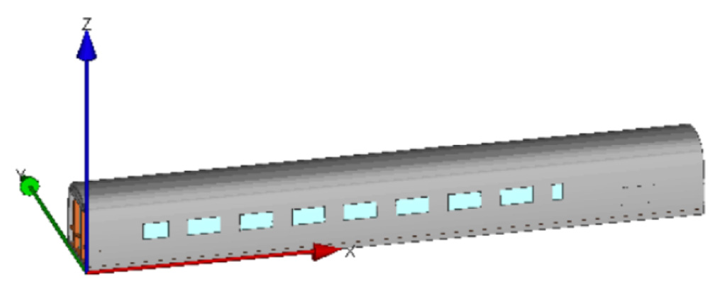 列車のシミュレーションモデル（外部）