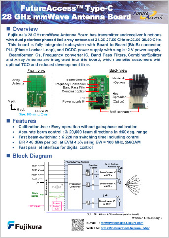 28 GHz mmWave Antenna Board