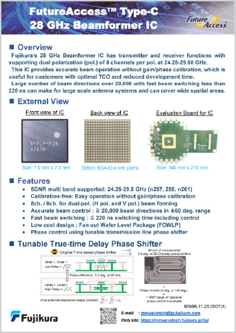 28 GHz Beamformer IC