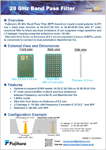 28 GHz Band Pass Filter