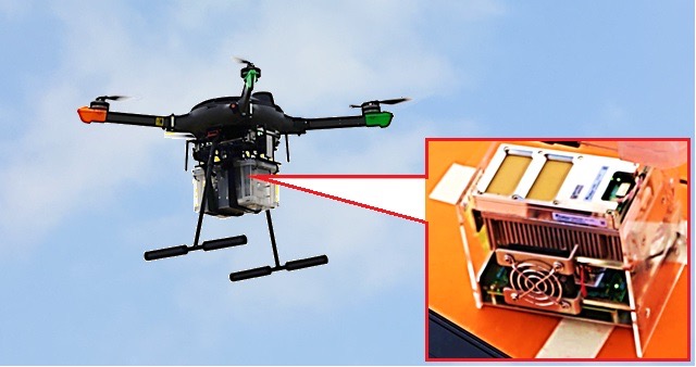 Fujikura 60 GHz millimeter-wave wireless communications module mounted on a drone