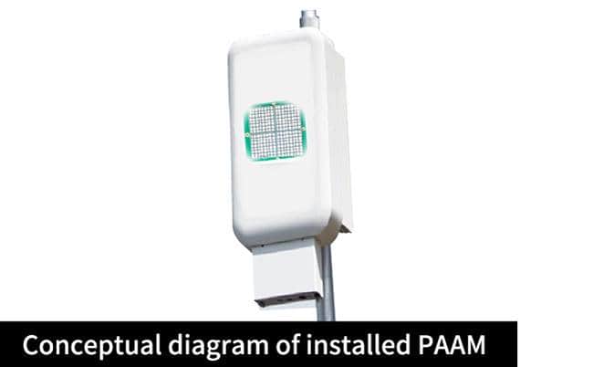 Conceptual diagram of installed PAAM