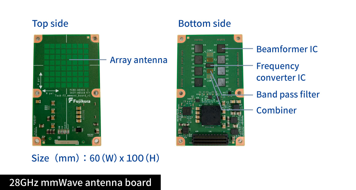 28 GHz mmWave Antenna Board