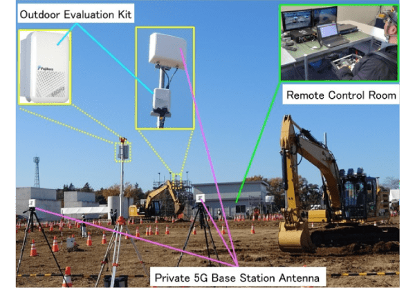 Applying to backhaul of private 5G communication system